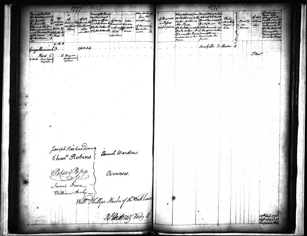 A page opening from the Register of Poor Infants for St Dionis Backchurch for 1777