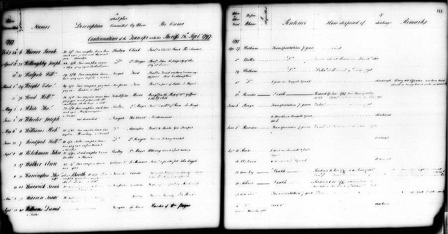 Two open pages from the Criminal Register, with the information organised in rows across two pages