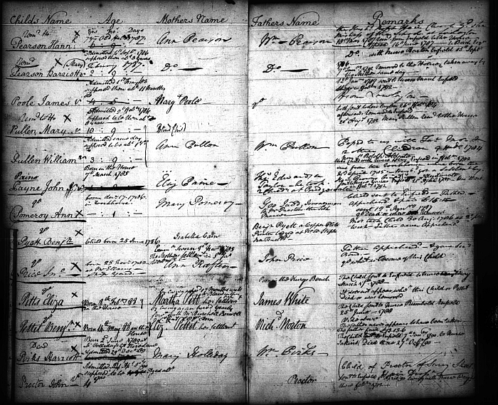 An open page from St Clement Danes Enfield Book, listing parish children, their parents